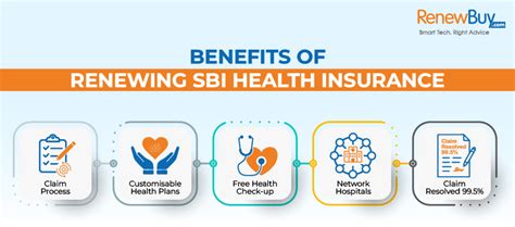 sbi insurance renewal.